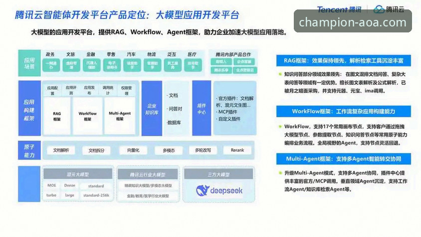 揭秘AOA体育平台好用吗？——从用户体验到技术架构的深度解析